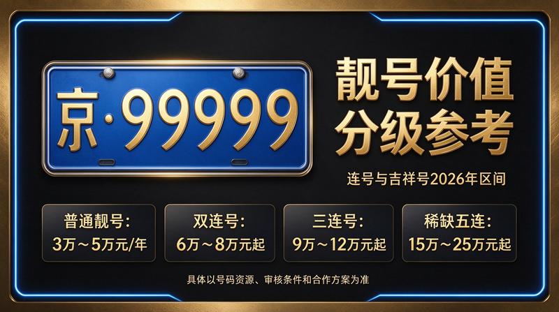 北京小牛京牌正规业务大厅